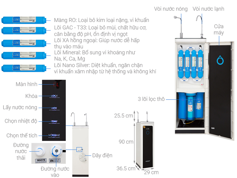 may-loc-nuoc-nong-lanh-2-voi-karofi-o-h128-10-20092019180939-390.jpg