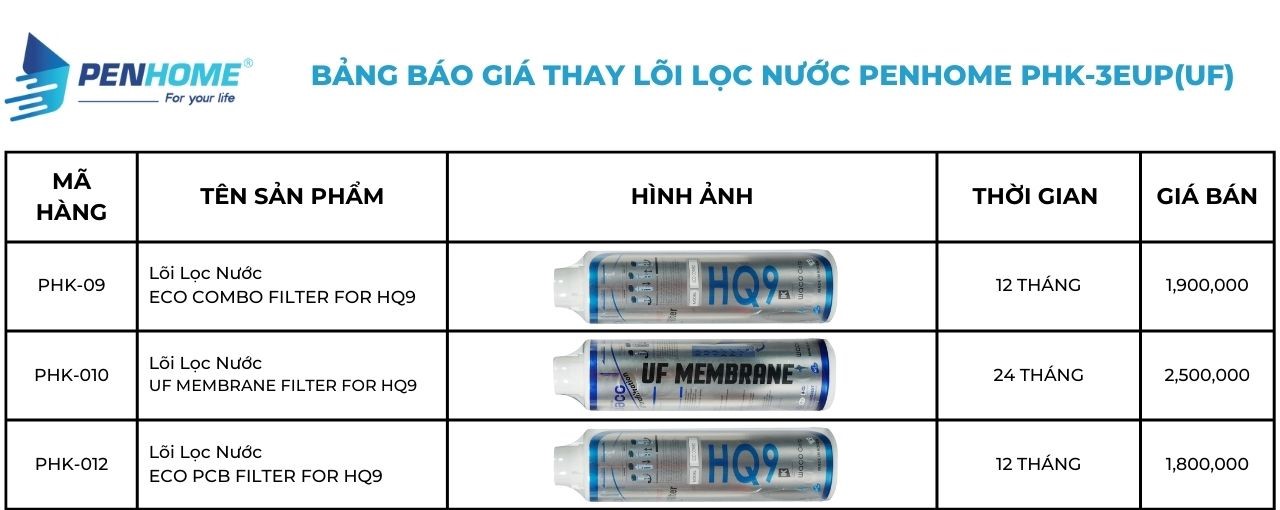 chua-co-ten-1280-x-600-px-5