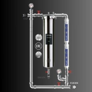 Hệ thống lọc nước tổng đầu nguồn Geyser Ecotar 1F2A