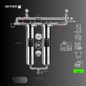 Hệ thống lọc nước tổng đầu nguồn Geyser Ecotar 2F