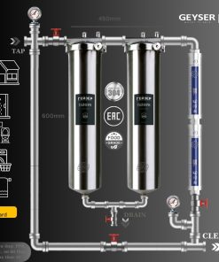 Hệ thống lọc nước tổng đầu nguồn Geyser Ecotar 2F2A nhập khẩu châu âu