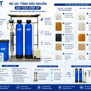HỆ THỐNG LỌC TỔNG ĐẦU NGUỒN AQT-1054-2FRP-UF – GIẢI PHÁP NƯỚC SẠCH TOÀN DIỆN CHO MỌI GIA ĐÌNH