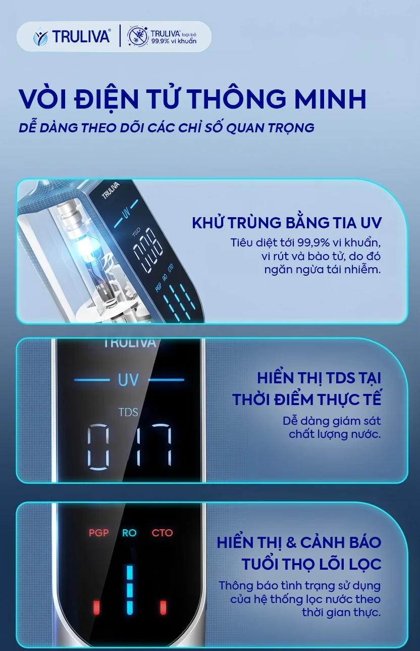 Alternative view of Máy Lọc Nước Âm Tủ Bếp Truliva UR5676