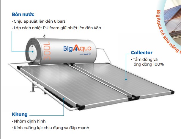 Máy Nước Nóng Bách Khoa Big Aqua Thế Hệ Mới 300L